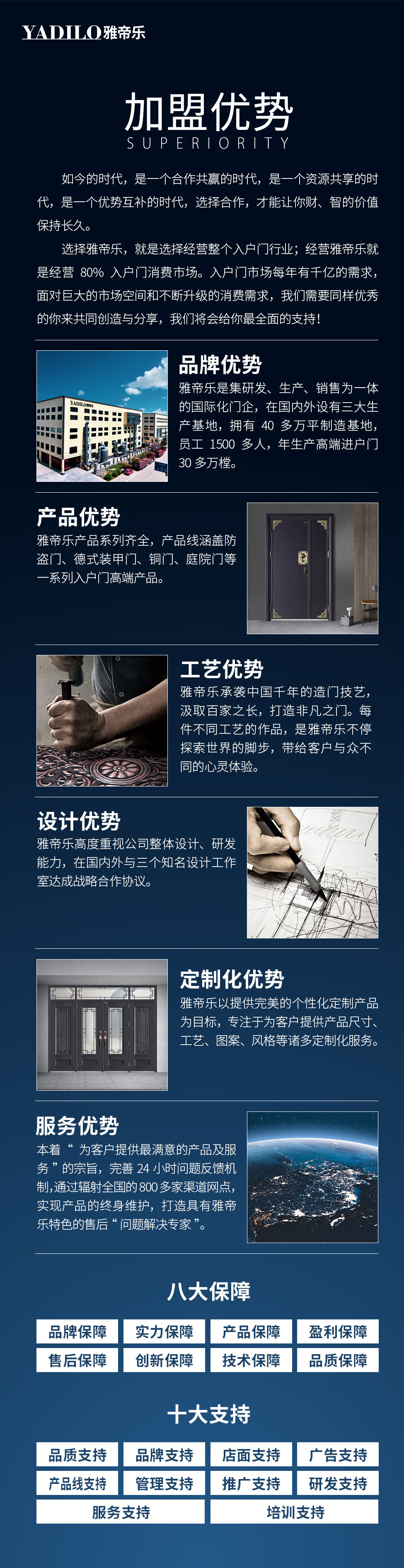 1604279280252042h4co.jpg 加盟優(yōu)勢.jpg